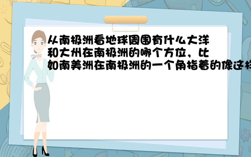 从南极洲看地球周围有什么大洋和大州在南极洲的哪个方位，比如南美洲在南极洲的一个角指着的像这样的