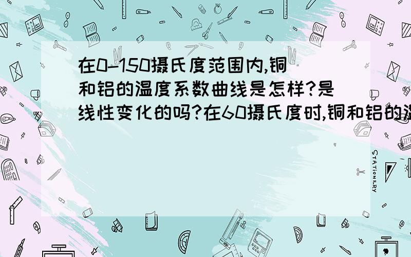 在0-150摄氏度范围内,铜和铝的温度系数曲线是怎样?是线性变化的吗?在60摄氏度时,铜和铝的温度系分别是多少?回答者请给出数据的出处挂了30天,悬赏这么多分都没人回答.提问没人回答,要怎