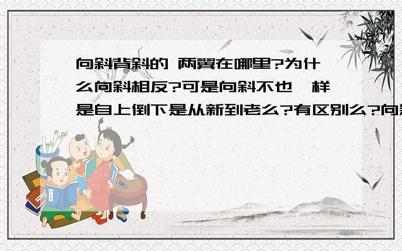 向斜背斜的 两翼在哪里?为什么向斜相反?可是向斜不也一样是自上倒下是从新到老么?有区别么?向斜的核心部位在哪?什么叫核心部位,核心部位是不是最中间的地方,这样的话,向斜的核心部位