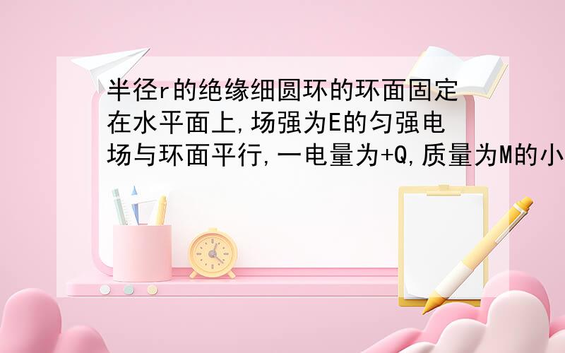 半径r的绝缘细圆环的环面固定在水平面上,场强为E的匀强电场与环面平行,一电量为+Q,质量为M的小球小球穿在环上,可沿环做无摩擦的圆周运动,若小球经A点时,速度为v的方向恰与电场垂直,且