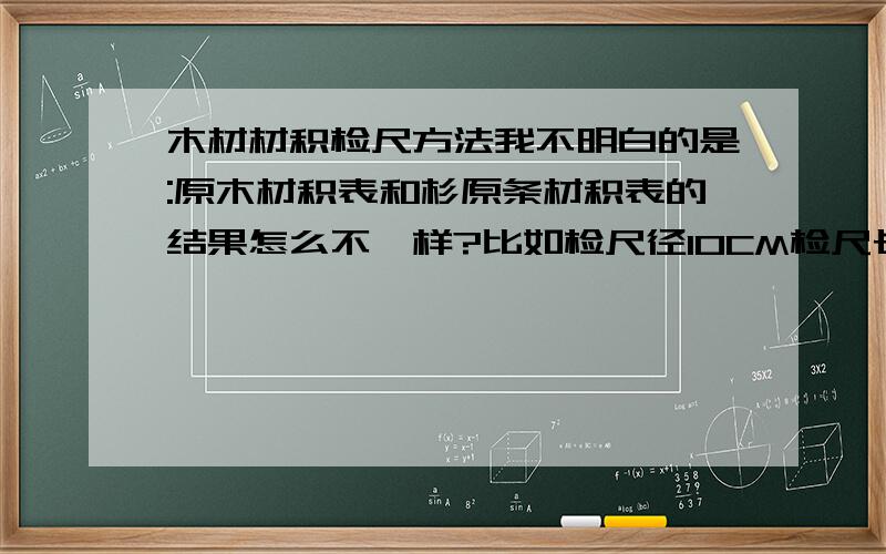 木材材积检尺方法我不明白的是:原木材积表和杉原条材积表的结果怎么不一样?比如检尺径10CM检尺长6M,在前者材积是0.0784,在后者是0.0461,怎么回事?如果一条杉木,长6M,尾径10CM,该怎么计材积?