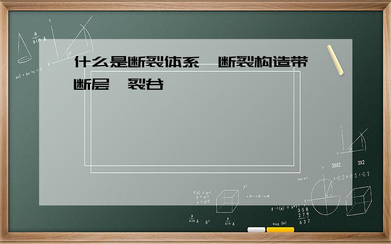 什么是断裂体系、断裂构造带、断层、裂谷……