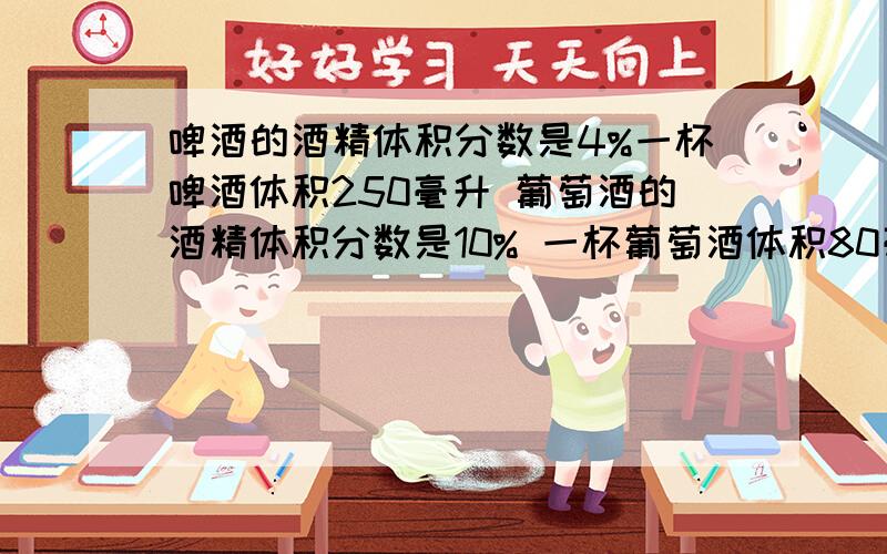 啤酒的酒精体积分数是4%一杯啤酒体积250毫升 葡萄酒的酒精体积分数是10% 一杯葡萄酒体积80毫升问：甲乙两人喝酒 其中甲喝了2杯啤酒1杯葡萄酒 属于 酒后驾车 还是醉酒驾车?在机动车驾驶人