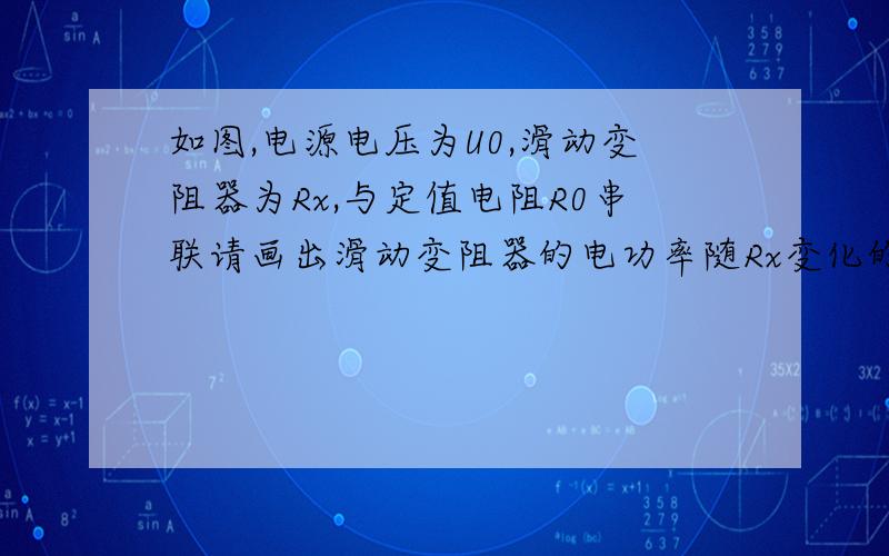 如图,电源电压为U0,滑动变阻器为Rx,与定值电阻R0串联请画出滑动变阻器的电功率随Rx变化的图像,并证明解不出来你就是垃圾