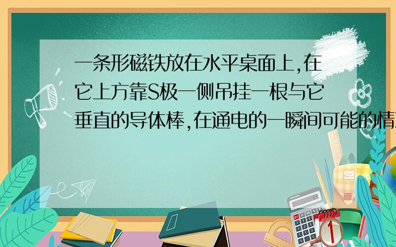 一条形磁铁放在水平桌面上,在它上方靠S极一侧吊挂一根与它垂直的导体棒,在通电的一瞬间可能的情况是(AD) 求学霸帮忙解答具体过程