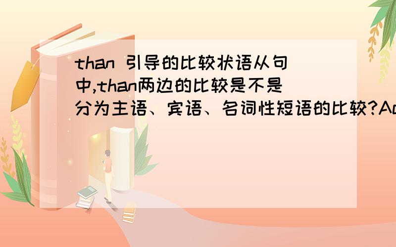 than 引导的比较状语从句中,than两边的比较是不是分为主语、宾语、名词性短语的比较?According to public health officials,in 1998 Massachusetts became the first state in which more babies were born to women over the age of