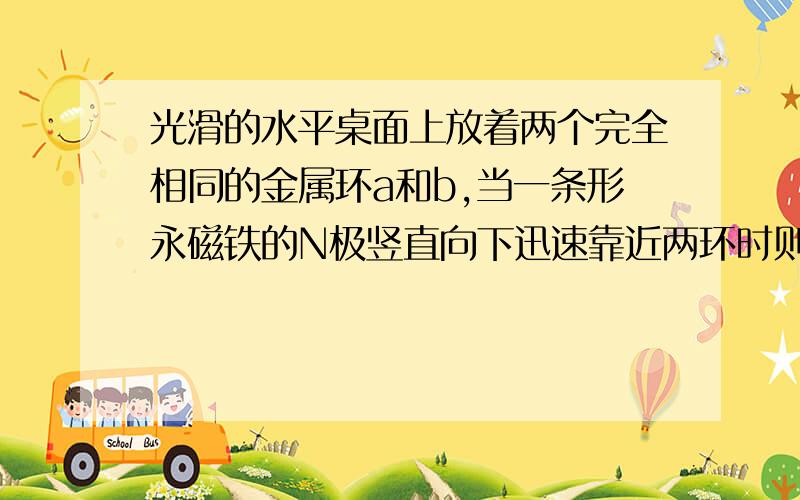 光滑的水平桌面上放着两个完全相同的金属环a和b,当一条形永磁铁的N极竖直向下迅速靠近两环时则（ ）A．a、b均静止不动B．a、b互相靠近C．a、b互相远离D．a、b均向上跳起