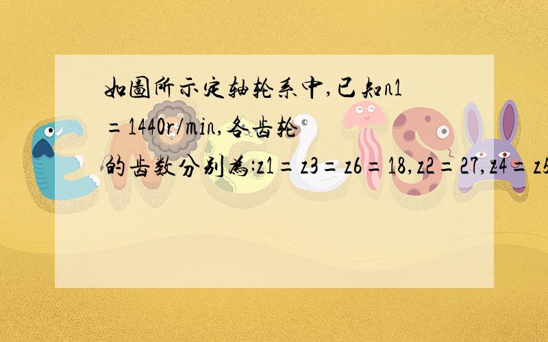 如图所示定轴轮系中,已知n1=1440r/min,各齿轮的齿数分别为:z1=z3=z6=18,z2=27,z4=z5=24,z7=81.求（1）轮系中哪一个齿轮是惰轮?（2）末轮转速n7是多少?（3）用箭头在图中标出各齿轮的回转方向.