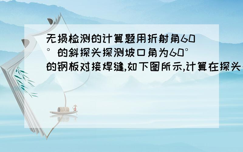 无损检测的计算题用折射角60°的斜探头探测坡口角为60°的钢板对接焊缝,如下图所示,计算在探头一侧坡口面发现坡口面未熔合缺陷处所有反射波型的反射角CL=5900m/s,CS=3200m/s).(第三临界角33 °)