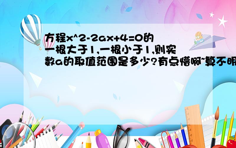 方程x^2-2ax+4=0的一根大于1,一根小于1,则实数a的取值范围是多少?有点懵啊~算不明白了~求详解~