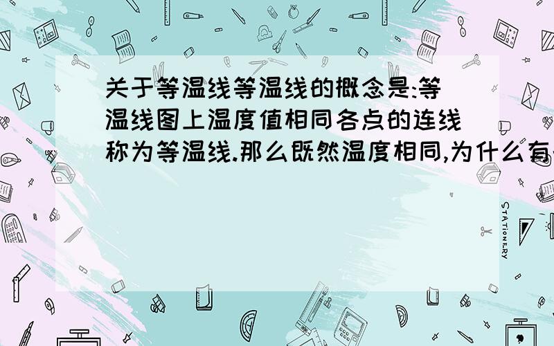 关于等温线等温线的概念是:等温线图上温度值相同各点的连线称为等温线.那么既然温度相同,为什么有的凸出,有的凹进.还有“波峰”和“波谷”之分!真心不懂,请说得比较好理解一点.世界