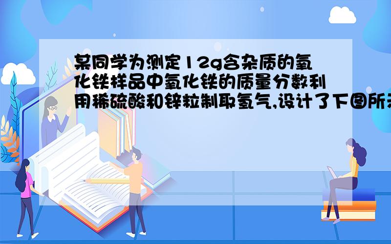 某同学为测定12g含杂质的氧化铁样品中氧化铁的质量分数利用稀硫酸和锌粒制取氢气,设计了下图所示的装置,进行有关的实验探究（提示：3H2+Fe2O3  高温 . 2Fe+3H2O杂质不参加反应,假定每步均完