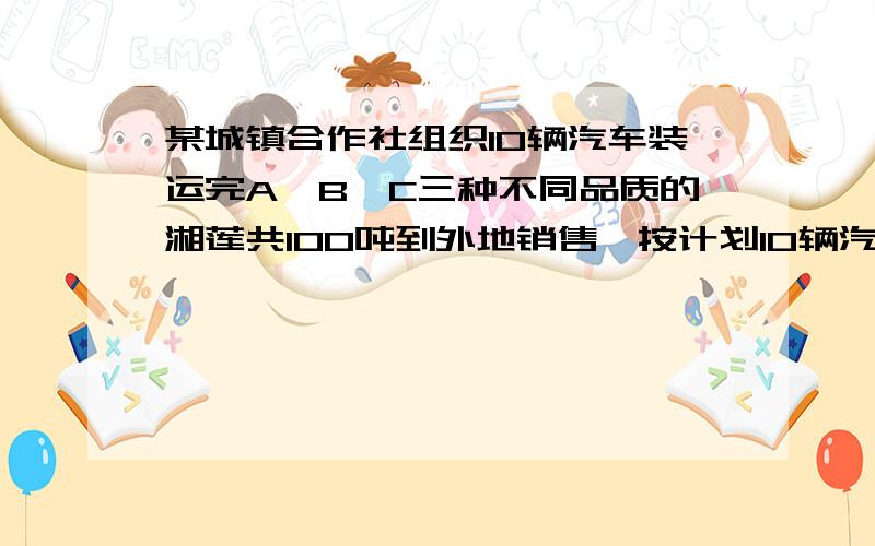 某城镇合作社组织10辆汽车装运完A、B、C三种不同品质的湘莲共100吨到外地销售,按计划10辆汽车都要装满,每辆汽车只能装同一种湘莲.a每辆车装12t每t获利3万,b种每辆车装10t,每吨获利4万,c种每