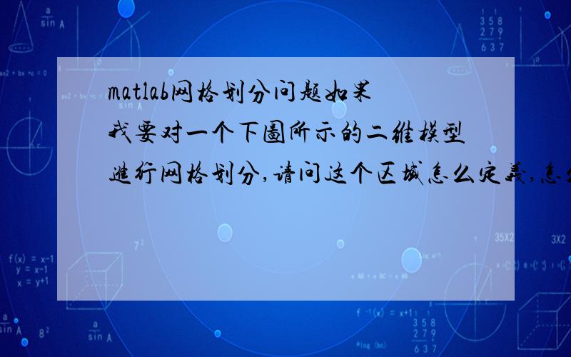 matlab网格划分问题如果我要对一个下图所示的二维模型进行网格划分,请问这个区域怎么定义,怎么实现,网格划分是为了进行数值模拟的前处理,这个用meshgrid（）可以实现吗