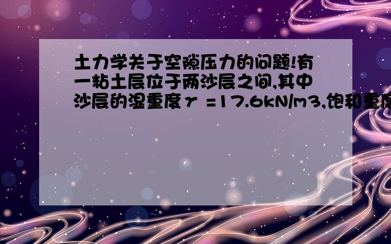 土力学关于空隙压力的问题!有一粘土层位于两沙层之间,其中沙层的湿重度γ =17.6kN/m3,饱和重度γsat =19.3kN/m3,粘土层的饱和重度γsat =20.6kN/m3,土层的厚度如图所示.地下水位保持在地面以下1.5m处