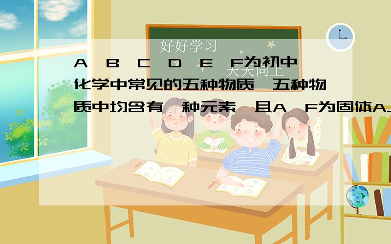 A、B、C、D、E、F为初中化学中常见的五种物质,五种物质中均含有一种元素,且A、F为固体A______,B_________写出下列反应的化学方程式⑤_________⑦__________________已知A和D在高温条件下生成B,写出方