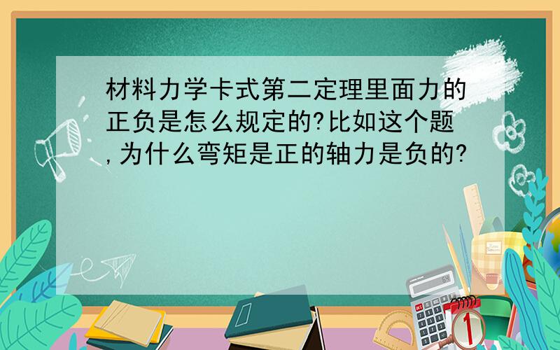 材料力学卡式第二定理里面力的正负是怎么规定的?比如这个题,为什么弯矩是正的轴力是负的?