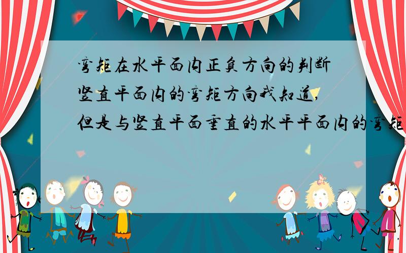 弯矩在水平面内正负方向的判断竖直平面内的弯矩方向我知道,但是与竖直平面垂直的水平平面内的弯矩正负方向不会判断,看不出来哪是上部分受压,哪是下部分受拉,希望大师帮我解答一下,