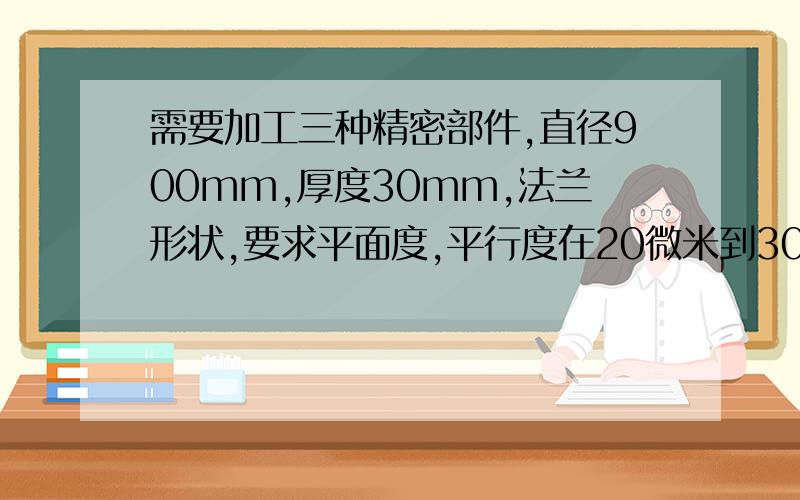 需要加工三种精密部件,直径900mm,厚度30mm,法兰形状,要求平面度,平行度在20微米到30微米以下,请问哪里有能够加工这类零件的厂家,材质SUS631.或相当材质.