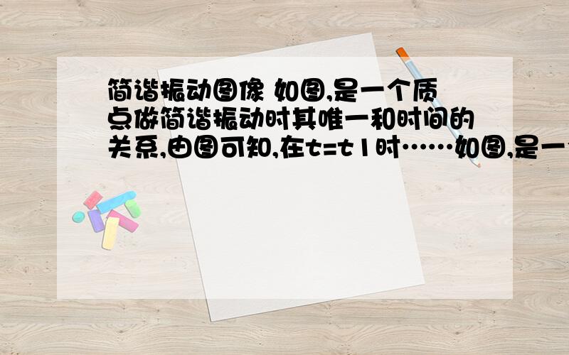 简谐振动图像 如图,是一个质点做简谐振动时其唯一和时间的关系,由图可知,在t=t1时……如图,是一个质点做简谐振动时其唯一和时间的关系,由图可知,在t=t1时,质点的有关物理量的情况是（