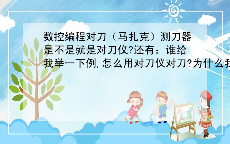 数控编程对刀（马扎克）测刀器是不是就是对刀仪?还有：谁给我举一下例,怎么用对刀仪对刀?为什么我的机床马扎克M640T只是Z轴的对刀?是不是对刀仪要自己买的,还是机床配送的?问题有点多