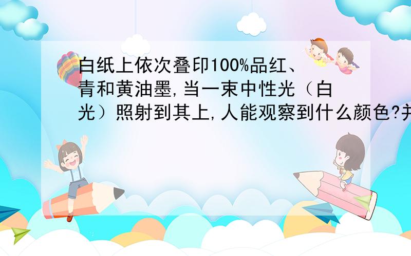 白纸上依次叠印100%品红、青和黄油墨,当一束中性光（白光）照射到其上,人能观察到什么颜色?并分析呈色