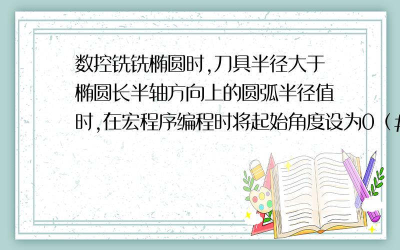 数控铣铣椭圆时,刀具半径大于椭圆长半轴方向上的圆弧半径值时,在宏程序编程时将起始角度设为0（#1=0）,就会在走刀时切过圆弧,从而使工件切废.当将起始角度设为大于0时如（#1=1）,才能不