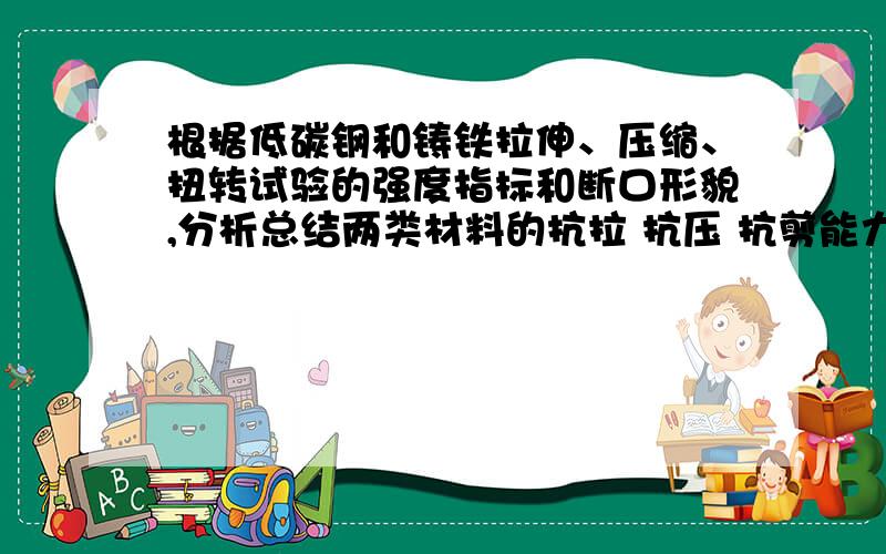 根据低碳钢和铸铁拉伸、压缩、扭转试验的强度指标和断口形貌,分析总结两类材料的抗拉 抗压 抗剪能力?