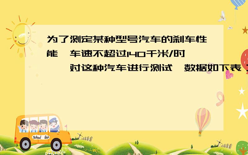 为了测定某种型号汽车的刹车性能﹙车速不超过140千米/时﹚,对这种汽车进行测试,数据如下表：刹车时车速（千米/时）0 10 20 30 40 50 60刹车距离 0 0.3 1.0 2.1 3.6 5.5 7.8﹙1﹚以车速为x轴,以刹车距