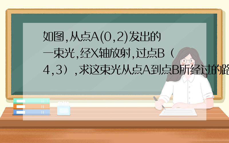 如图,从点A(0,2)发出的一束光,经X轴放射,过点B（4,3）,求这束光从点A到点B所经过的路径的长