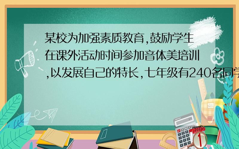 某校为加强素质教育,鼓励学生在课外活动时间参加音体美培训,以发展自己的特长,七年级有240名同学参加,其中参加体育的人数是参加美术人数的3倍,参加音乐的人数是参加美术人数的2倍,那