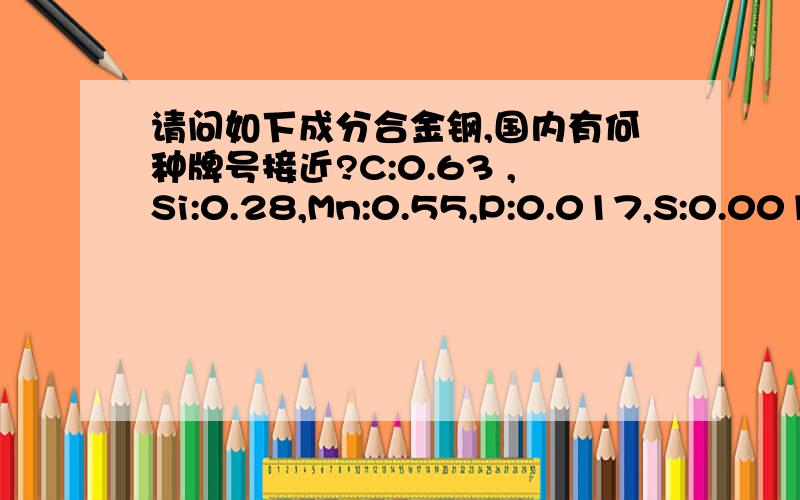 请问如下成分合金钢,国内有何种牌号接近?C:0.63 ,Si:0.28,Mn:0.55,P:0.017,S:0.0010,Cr:0.6,Ni:0.19