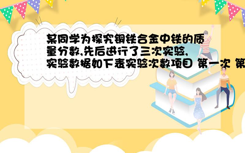 某同学为探究铜铁合金中铁的质量分数,先后进行了三次实验,实验数据如下表实验次数项目 第一次 第二次 第三次所取合金的质量/g 20 20 40所加稀硫酸的质量/g 100 80 80生成氢气的质量/g 0.4 0.4 0