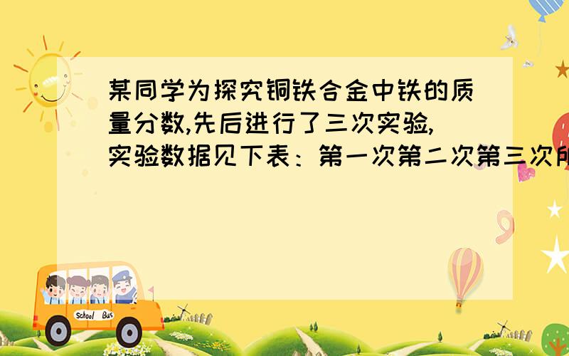 某同学为探究铜铁合金中铁的质量分数,先后进行了三次实验,实验数据见下表：第一次第二次第三次所取合金的质量/g202020所加稀硫酸的质量/g10012080生成氢气的质量/g0.40.40.4根据该同学的实验