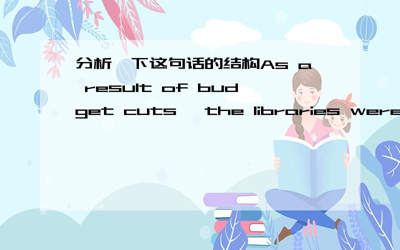 分析一下这句话的结构As a result of budget cuts ,the libraries were forced to reduce hours,a cutback many avid readers had campaigned against.越详细越好,3Q