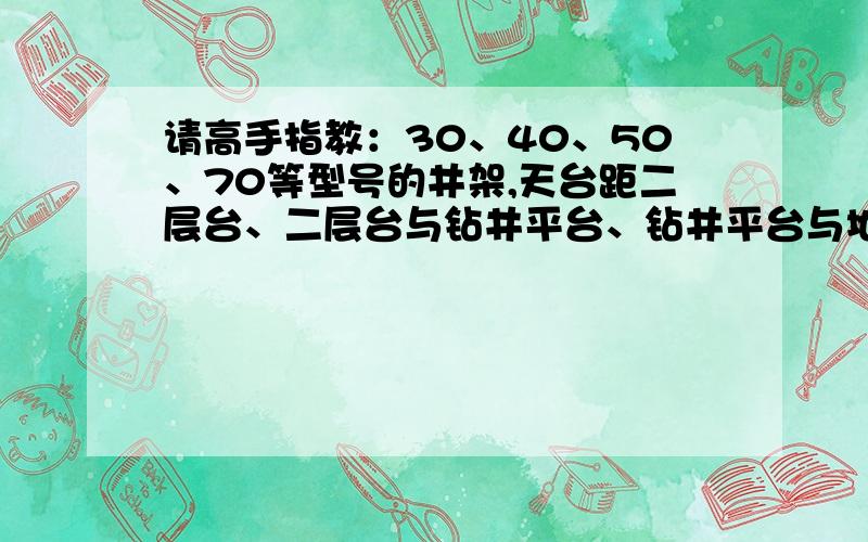 请高手指教：30、40、50、70等型号的井架,天台距二层台、二层台与钻井平台、钻井平台与地面的高度个是多