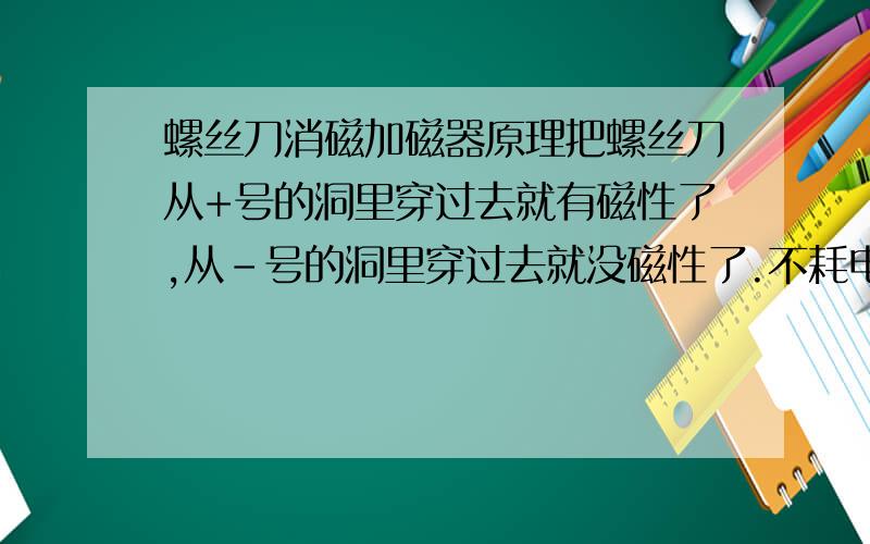 螺丝刀消磁加磁器原理把螺丝刀从+号的洞里穿过去就有磁性了,从-号的洞里穿过去就没磁性了.不耗电.我想知道它的原理.只要从-号的洞里穿过去就没磁性了，不管原来有没有磁性。