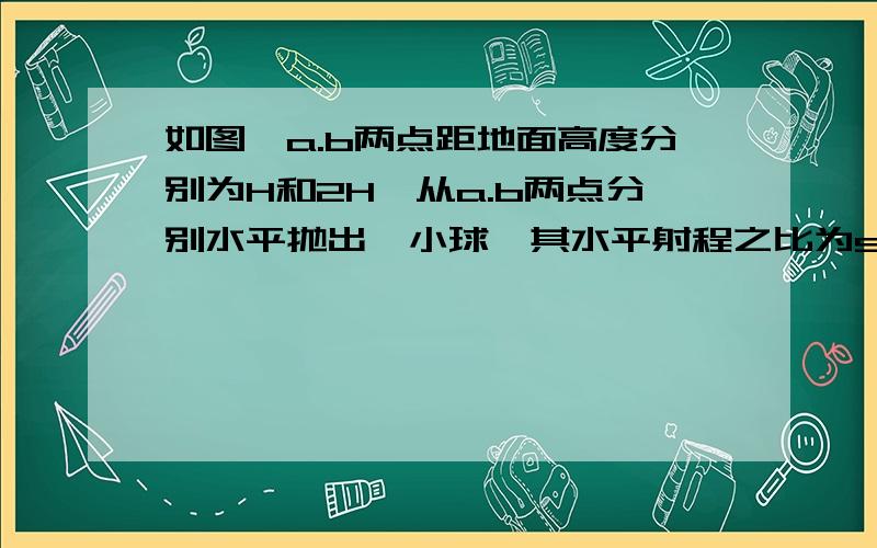 如图,a.b两点距地面高度分别为H和2H,从a.b两点分别水平抛出一小球,其水平射程之比为s1:s2=3:2,试求两个小球运动轨迹的交点c距地面的高度