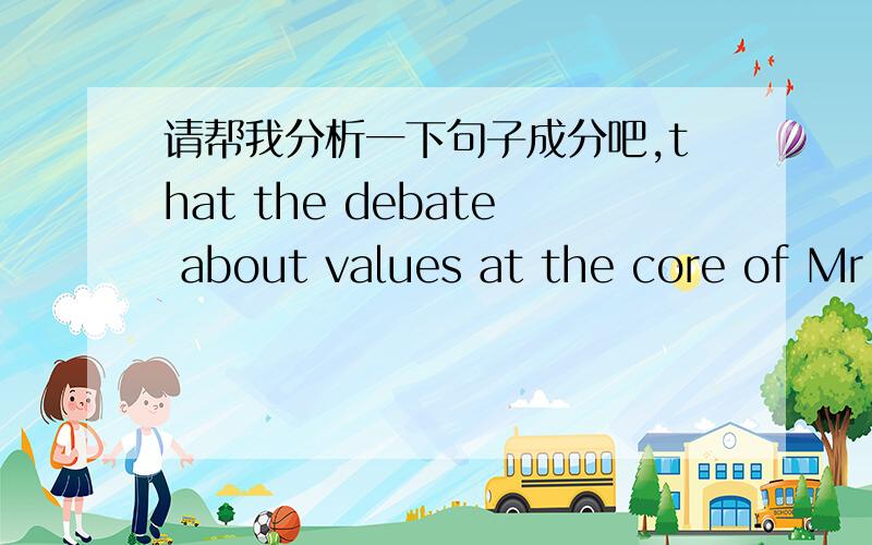 请帮我分析一下句子成分吧,that the debate about values at the core of Mr James's otherwise wide-ranging book is essentially a Western one thus remains one of its ultimate frustration参考译文：对价值观的争论处于mr.james著作