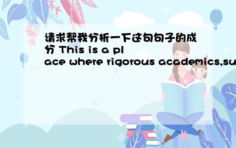 请求帮我分析一下这句句子的成分 This is a place where rigorous academics,superior skills training and close interactions with faculty produce a distinctive,personalized approach to your professional education.