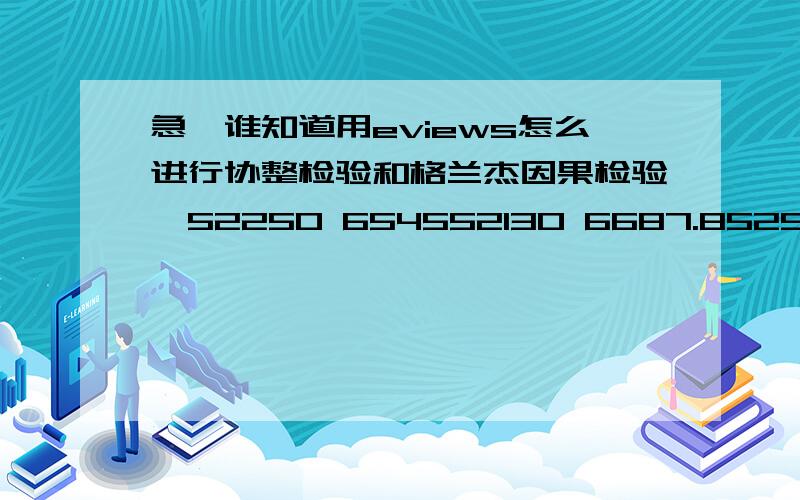 急,谁知道用eviews怎么进行协整检验和格兰杰因果检验,52250 654552130 6687.852990 666053640 674553060 665452290 6671.552910 6640.252870 664553030 649852230 6518.553000 667553310 684653930 6975.255410 703155640 7132.555130 708556250 7