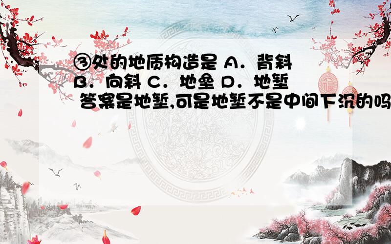 ③处的地质构造是 A．背斜 B．向斜 C．地垒 D．地堑 答案是地堑,可是地堑不是中间下沉的吗.