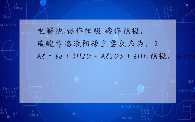 电解池,铝作阳极,碳作阴极,硫酸作溶液阳极主要反应为：2Al - 6e + 3H2O = Al2O3 + 6H+.阴极：6H+ + 6e==3H2.Al2O3致密,一段时间后反应停止,铝不能完全被电解.一取电解后溶液加NaOH或者NaHCO3溶液会得到