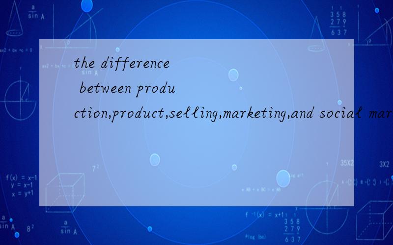 the difference between production,product,selling,marketing,and social marketing concepts.