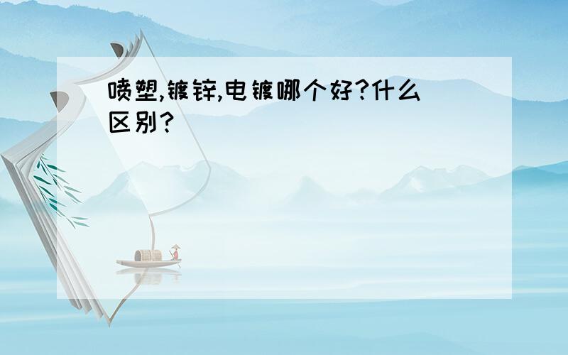 喷塑,镀锌,电镀哪个好?什么区别?