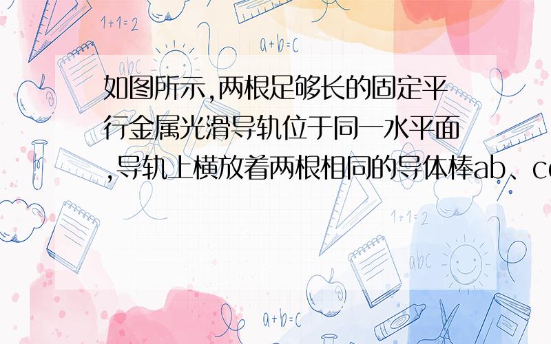 如图所示,两根足够长的固定平行金属光滑导轨位于同一水平面,导轨上横放着两根相同的导体棒ab、cd与导轨构成矩形回路.导体棒的两端连接着处于压缩状态的两根轻质弹簧,两棒的中间用细