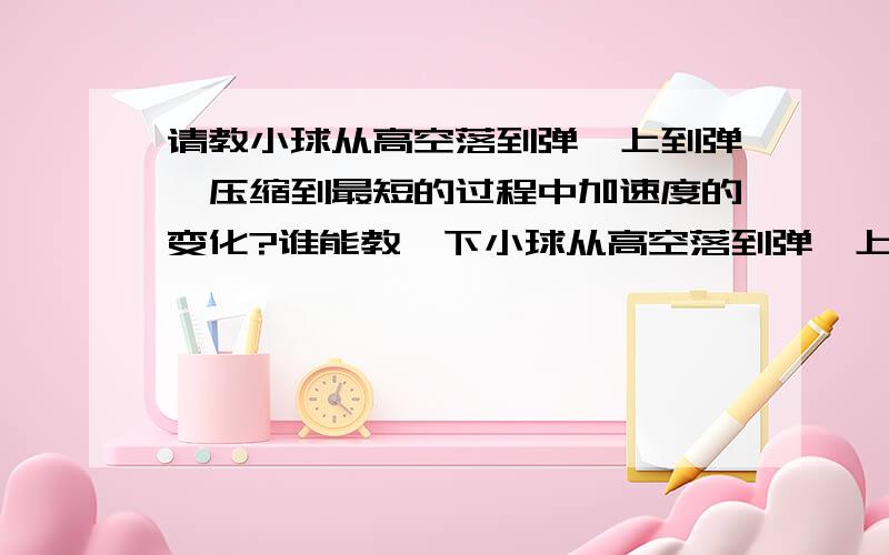 请教小球从高空落到弹簧上到弹簧压缩到最短的过程中加速度的变化?谁能教一下小球从高空落到弹簧上到弹簧压缩到最短的过程中加速度的变化?