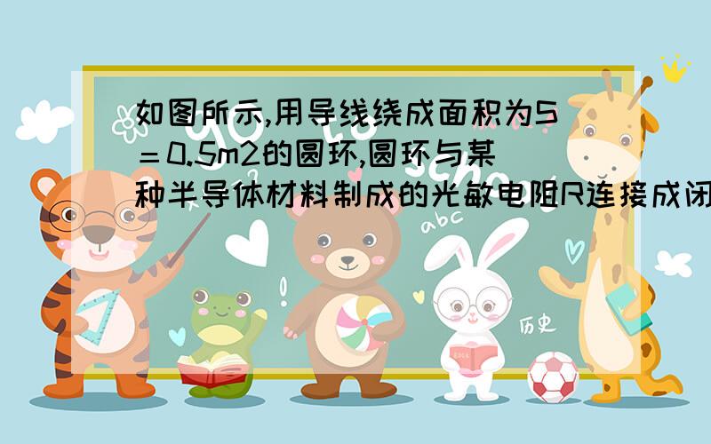 如图所示,用导线绕成面积为S＝0.5m2的圆环,圆环与某种半导体材料制成的光敏电阻R连接成闭合回路.圆环全部处于按如图2所示的变化磁场中.P为一圆盘,由形状相同、透光率不同的三个扇形a、b