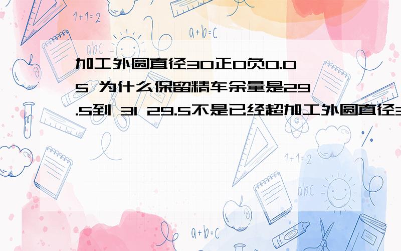 加工外圆直径30正0负0.05 为什么保留精车余量是29.5到 31 29.5不是已经超加工外圆直径30正0负0.05 为什么保留精车余量是29.5到 31 29.5不是已经超过了吗