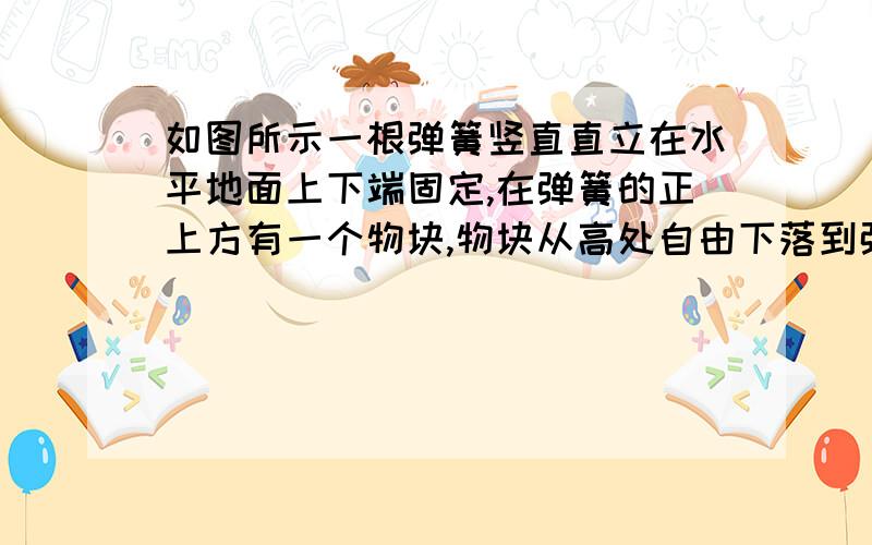 如图所示一根弹簧竖直直立在水平地面上下端固定,在弹簧的正上方有一个物块,物块从高处自由下落到弹簧上端0将弹簧压缩,弹簧被压缩了x○时,物体的速度变为零,从物块与弹簧接触开始,物